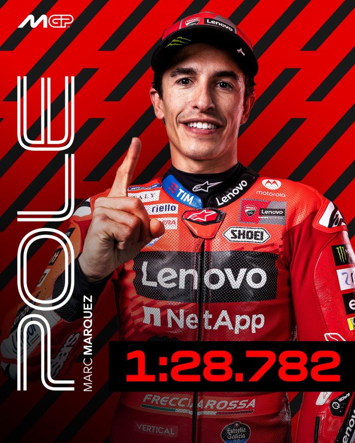 Marc Marquez