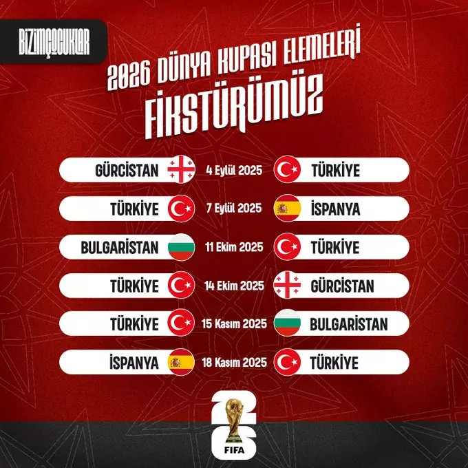 2026 Dünya Kupası Türkiye Fikstürü